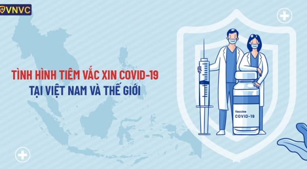 THÔNG BÁO VỀ VIỆC TIÊM VACCIN COVID - 19